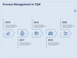 Process management in tqm ppt powerpoint presentation styles