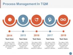 Process management in tqm sample of ppt