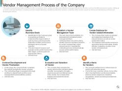 Process management tools to reduce supplier risks and improve administrative efficiencies complete deck