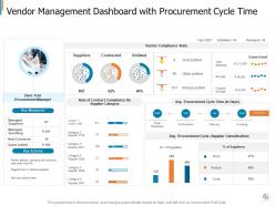 Process management tools to reduce supplier risks and improve administrative efficiencies complete deck