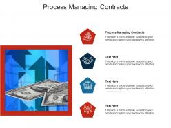 Process managing contracts ppt powerpoint presentation slides guide cpb