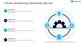 Process Manufacturing Improvement Plan Icon