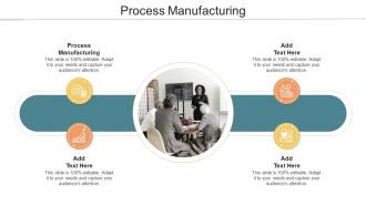 Process Manufacturing In Powerpoint And Google Slides Cpb
