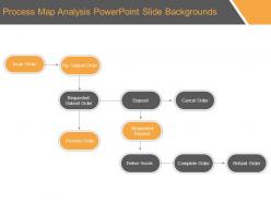 Process map analysis powerpoint slide backgrounds