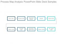 Process map analysis powerpoint slide deck samples