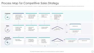 Process Map For Competitive Sales Strategy