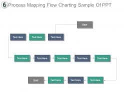 Process mapping flow charting sample of ppt