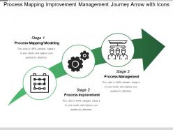 Process mapping improvement management journey arrow with icons