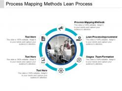 Process mapping methods lean process improvement stages team formation cpb