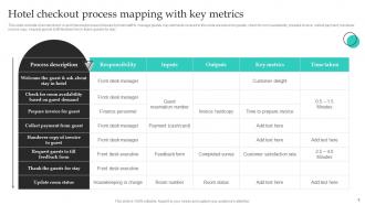 Process mapping PowerPoint PPT Template Bundles