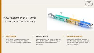 Process Mapping PPT Demonstration VA Analytical Multipurpose