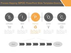 Process mapping sipoc powerpoint slide templates download
