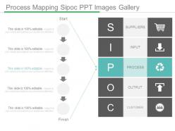 Process mapping sipoc ppt images gallery