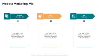 Process Marketing Mix In Powerpoint And Google Slides Cpb
