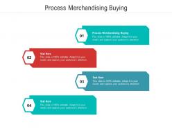 Process merchandising buying ppt powerpoint presentation summary visuals cpb