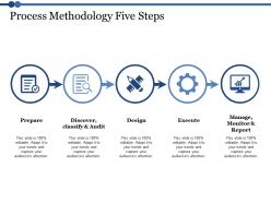 Process methodology five steps prepare ppt powerpoint presentation styles