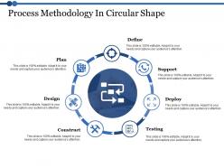 Process methodology in circular shape testing ppt powerpoint presentation styles