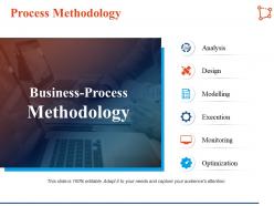 Process methodology modeling optimazation ppt infographic template summary