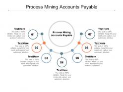 Process mining accounts payable ppt powerpoint presentation inspiration files cpb