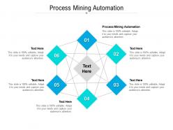 Process mining automation ppt powerpoint presentation model backgrounds cpb