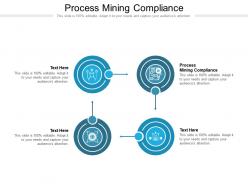 Process mining compliance ppt powerpoint presentation gallery slide portrait cpb