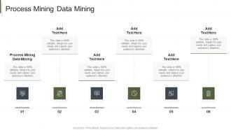 Process Mining Data Mining In Powerpoint And Google Slides Cpb