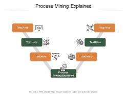 Process mining explained ppt powerpoint presentation layouts visual aids cpb