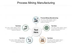 Process mining manufacturing ppt powerpoint presentation file picture cpb
