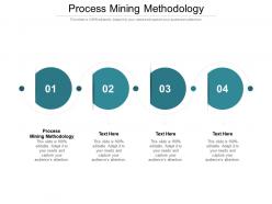Process mining methodology ppt powerpoint presentation deck cpb