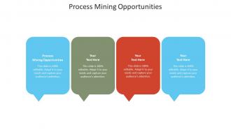Process mining opportunities ppt powerpoint presentation styles infographics cpb