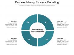 Process mining process modelling ppt powerpoint presentation infographic template cpb