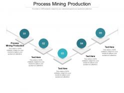 Process mining production ppt powerpoint presentation layouts graphics cpb