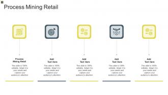 Process Mining Retail In Powerpoint And Google Slides Cpb