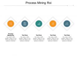 Process mining roi ppt powerpoint presentation inspiration tips cpb