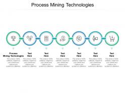 Process mining technologies ppt powerpoint presentation gallery slide portrait cpb