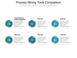 Process mining tools comparison ppt powerpoint presentation infographics graphics cpb