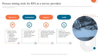 Process Mining Tools For RPA As A Service Providers