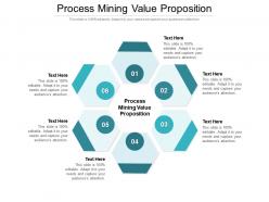 Process mining value proposition ppt powerpoint presentation infographic template cpb