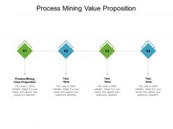 Process mining value proposition ppt powerpoint presentation summary cpb