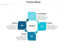 Process mitosis ppt powerpoint presentation pictures layout cpb