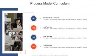 Process Model Curriculum In Powerpoint And Google Slides Cpb