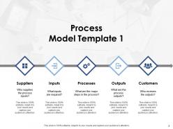 Process model powerpoint presentation slides