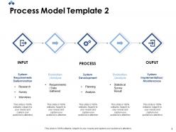 Process model powerpoint presentation slides