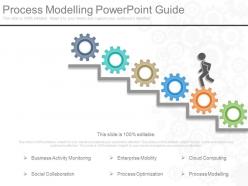 Process modelling powerpoint guide