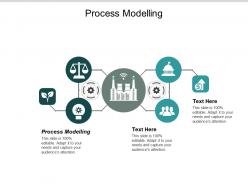 Process modelling ppt powerpoint presentation outline aids cpb