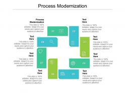 Process modernization ppt powerpoint presentation slides gridlines cpb
