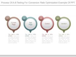 Process of a b testing for conversion rate optimization example of ppt