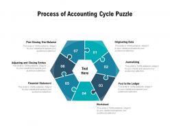 Process of accounting cycle puzzle