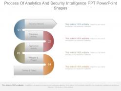 Process of analytics and security intelligence ppt powerpoint shapes