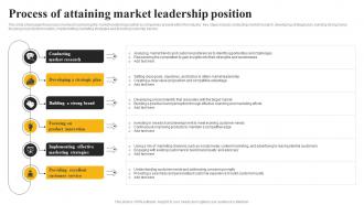 Process Of Attaining Market Leadership Position Market Leadership Mastery Strategy SS